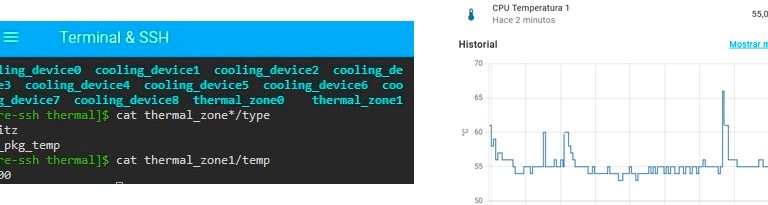 Temperatura de CPU en Home Assistant OS