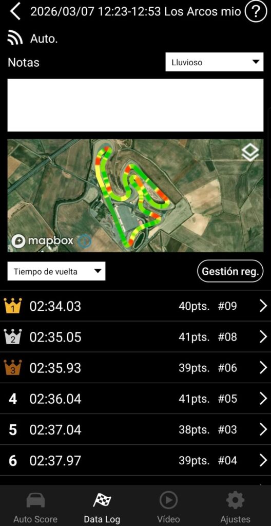 registros_test sobre HondaLogR