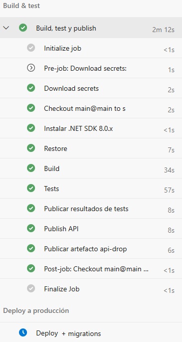 azure_devops_pipeline sobre 2026